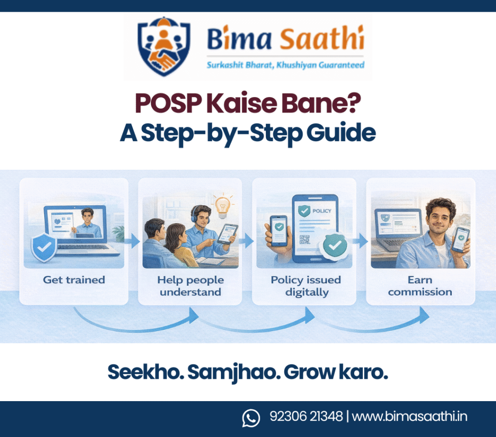 How to become a POSP?