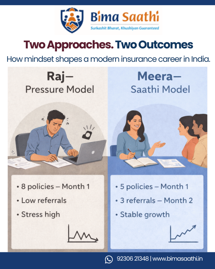 Pressure Model vs Saathi Model: Insurance Career