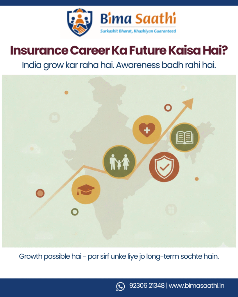Future of Insurance Career