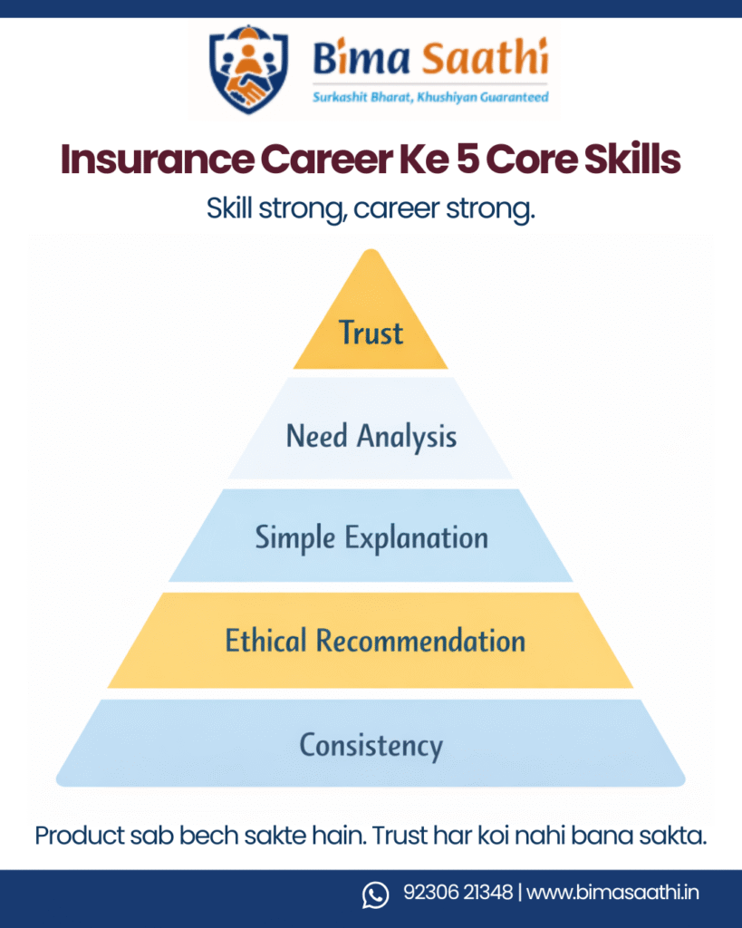 Insurance Career Ke 5 Core Skills