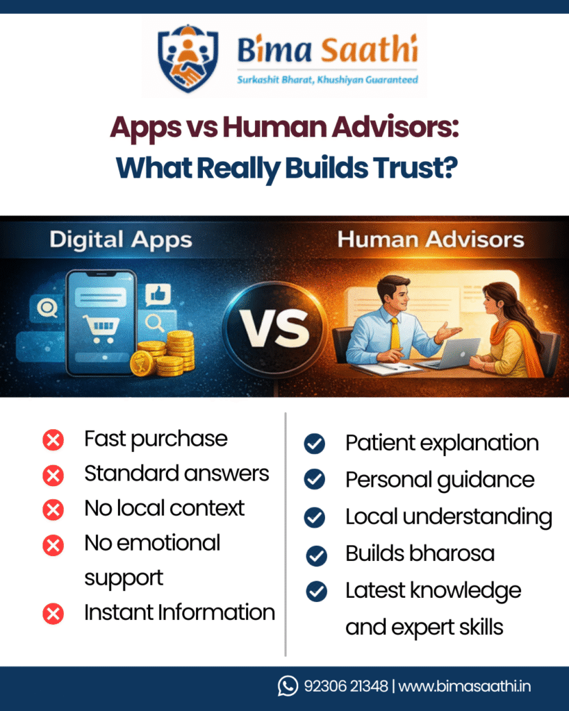 Apps vs Human Advisors in Insurance