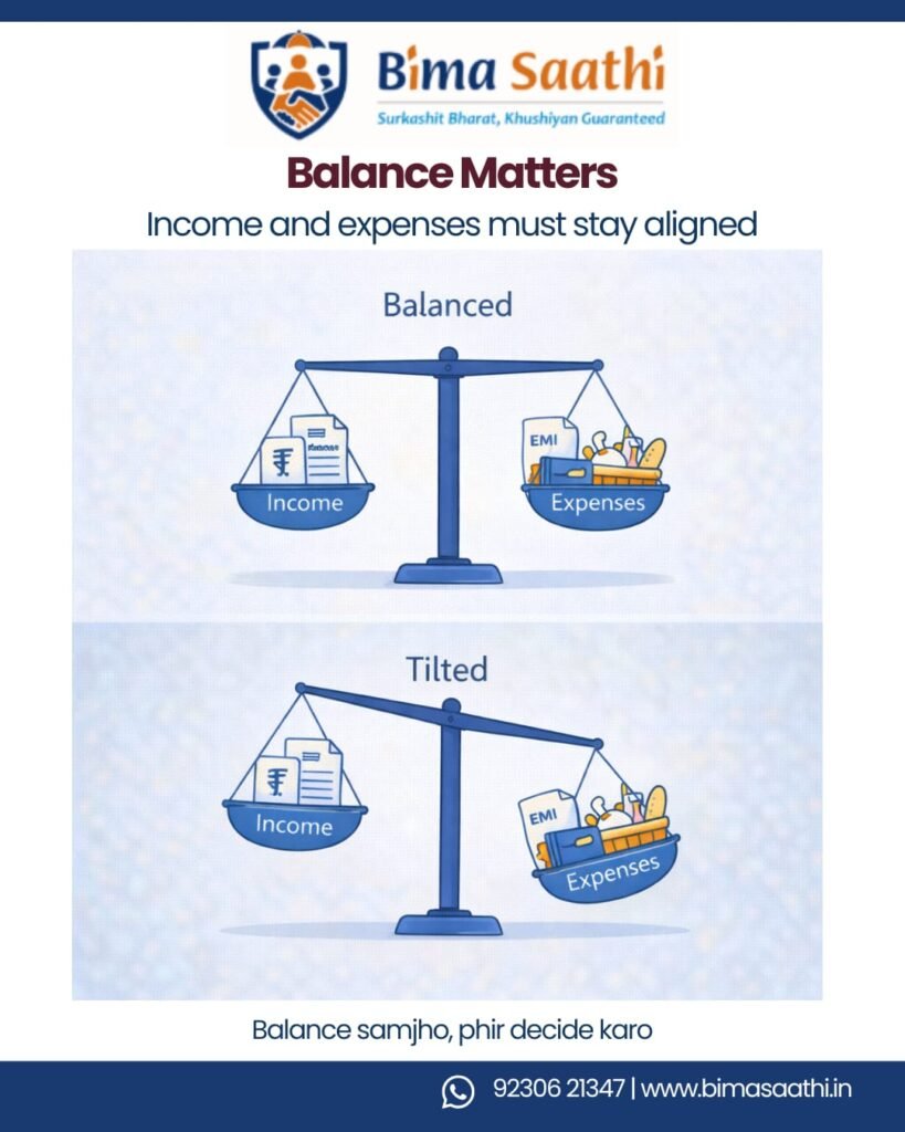 Income vs Expenses - Balance Matters