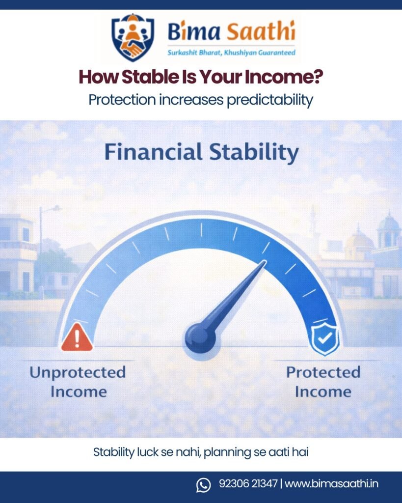 Income Stability
