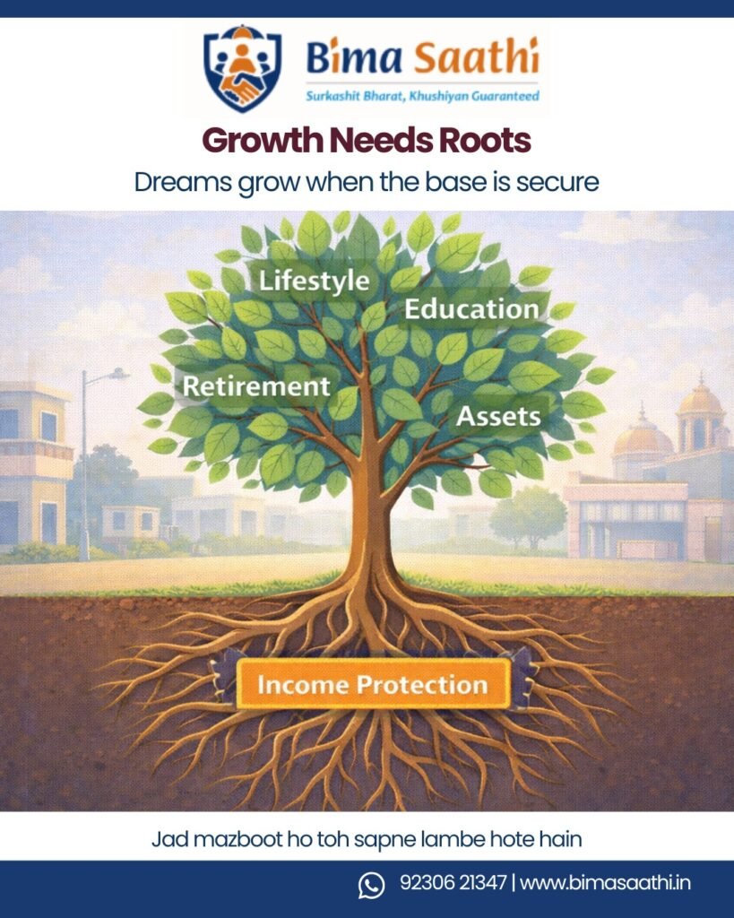 Income Growth and Protection